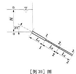 如[例39]图所示为一串联管路,已知:水深H=2m,各段管径分别为d1=0.06m,d2=0.03m