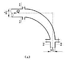 引水管的渐变弯段如[例47]图所示.管道中心线在水平面上、转角为90°,入口断面1-1管径d1=25