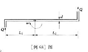 如[例68]图所示一旋转喷水装置两臂长度不等,L1=1m.L2=1.5m,若喷嘴直径d=0.025m