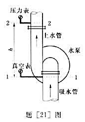 测定水泵扬程的装置如题[21]图所示.已知水泵吸水管直径D=0.2m,压水管直径d=0.15m.测得