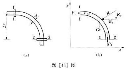 有一沿铅垂直立墙壁敷设的弯管如题[41]图所示.弯管转角为90°,起始断面1-1与终止断面2-2间的