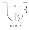一如题[29]图所示的钢筋混凝土渡槽,下部为半圆形,半径r=1m,上部为矩形,h=0.5m,槽长L=