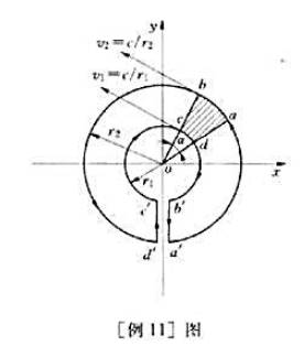 一个流体绕0点做同心圆的平面流动.流场中各点的圆周速度的大小与该点半径成反比,即v=c/r,其中c为