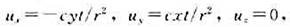 已知流速场为式中c为常数、r2=x2+y2.求流线方程,画出t=1时,x=1.y=0的流线,绘已知流