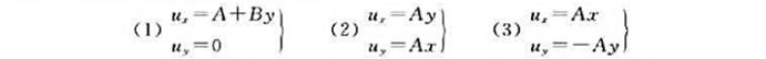 已知平面流动的流速分量为试求:判别上述三种情况是否存在流速势φ,如果存在φ则求.的表达式,假已知平面