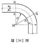 矩形断面弯管的外半径为r1内半径为r2,圆心在M点,如题[34]图所示.该直管中流速分布均匀,其值为