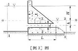 如[例3]图所示混凝土坝内泄水钢管,已知管径d=0.5m,管长 L=10m,H=10m,进口为喇叭形