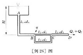 如[例26]图所示为一水塔供水系统,管道为铸铁管,AB段长10=1000m,d0=0.25m.并联支