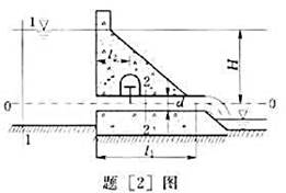 如题[2]图所示混凝土坝内泄水管,已知管径d=0.5m,管长1=10m,l1=2m,l2=10m,H