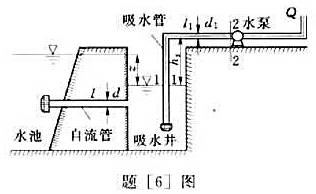 某水泵在自吸水井中抽水,吸水井与水池间用自流管相接,其水位均保持不变,水泵安装高度hs=4.5m,自