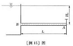 如[例15]图所示,已知水电站引管长L=500m,作用水头H0=100m,阀门全开时管中流速υm=2