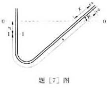 如题[7]图所示为一斜U形管,其倾斜角度为ψ.U形管中盛水长度为s、管径为d、受扰动后离开起始位置而