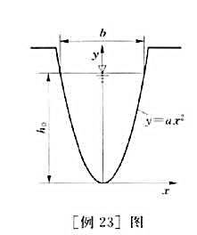 某工程采用抛物线形渠道,已知抛物线方程为y=ax2,渠道正常水深为h0,试求抛物线形渠道均匀流时的水