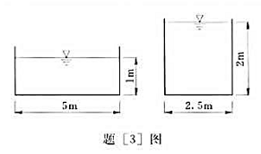 有两条矩形断面渡槽,如题[3]图所示.其过水断面面积均为5m²,粗糙系数n1=n2=0.014.渠道