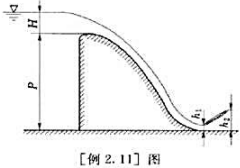 某溢流坝如[例2.11]图所示,已知坝高P=50m,坝上水头H=3.2m.坝宽b=10m,溢流坝通过