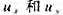 有一平板上的层流边界层,当来流流速U0=0.16m/s.如.求处的流速.有一平板上的层流边界层,当来