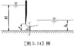 如[例5.14]图所示的矩形断面泄水闸,宽度b=2m,闸孔开度e=0.52m.流量Q=4m3/s.下