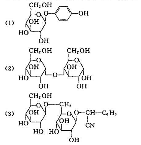 指出下列糖苷中配基的结构和苷键的类型：