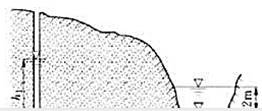 在i=0的不透水层上有条河流如题[5]图所示,河中水深h2=2m时,距河沿L=500m处的钻孔中水深