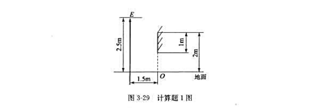 如图3-30所示，一平面镜置于充满水的容器的底部，人俯视平面镜看自己的像，设眼睛高出水面h1=10c