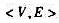 给定简单无向图G=，且|V|=n，|E|＞（1/2)（n-1)（n-2)，试证G是连通图。试给出|V