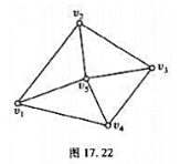 设无向图G=，如图17.22所示，求图G的色数多项式。设无向图G=，如图17.22所示，求图G的色数