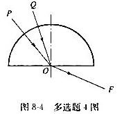 如图18-4，两束不同的单色光P和Q以适当的角度入射到半圆形玻璃砖的圆心处，其出射光线都沿OF方向射