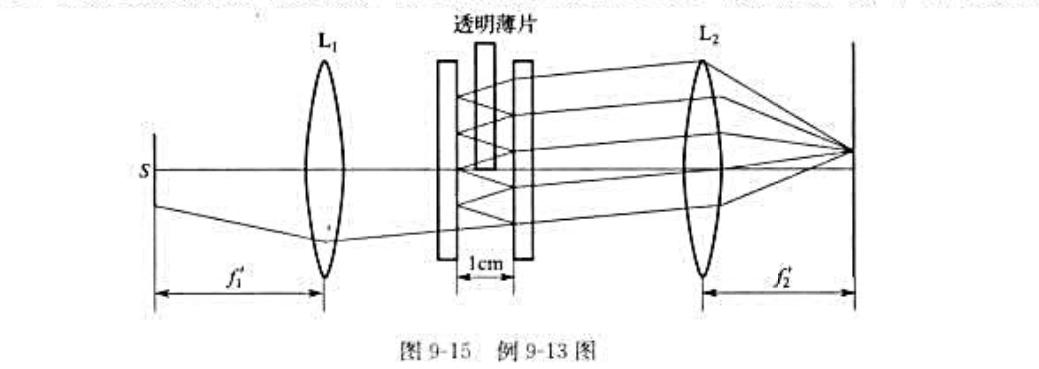 如图9-15所示，F-P标准具两镜面的间隔为1cm，在其两侧各放一个焦距为15cm的准直透镜L1和会