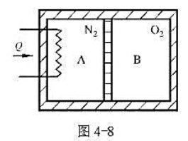 气缸活塞系统的缸壁和活塞均为刚性绝热材料制成，如图4-8。A侧为N2，B侧为O2，两侧温度、压力、体