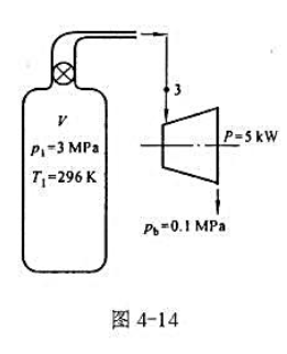 空气瓶内装有 p1=3.0MPa，T1=296K的高压空气，可驱动一台小型气轮机， 用作发动机的起空