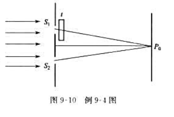 一双缝实验（参见图9-10)。波长为λ的单色光重直入射到缝宽均为d的双缝上，因而在远处的屏幕上观察一