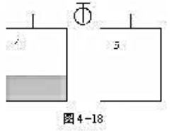 体积均为1m3的两个刚性容器A和B用皆道阀门相连（如图4-18)，初始时容器A内干度为0.15，温度