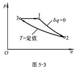 设有1kmol某种理想气体进行图5-3所示循环1-2-3-1。且已知:T1=1500K、T2=300