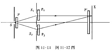 如图11-14所示为杨氏干涉装置，以单色自然光照射小孔S时，屏幕上出现杨氏干涉条纹。（1)如果S后放