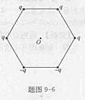 如题图9-6所示有一边长为a的正六角形，四个顶点都放有电荷q，两个顶点放有电荷-q，试计算图中在六角