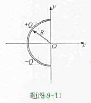 一细棒被弯成半径为R的半圆形，其上部均匀分布有电荷+Q，下部均匀分布电荷-Q，如题图9-11所示，求
