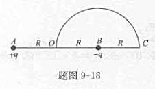 如题图9-18所示，在A、B两点处放有电量分别为+q，-q的点电荷，AB间距离为2R，现将另一正试验