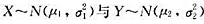 设总体相互独立,从X中抽取n1=25的样本,得s12=63.96;从Y中抽取n2=16的样本,设总体