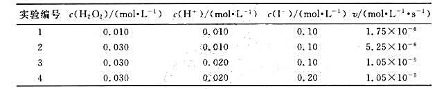 H2O2与I在酸性溶液中发生下列反应： 在某一温度下，测定的实验数据如下： （1)确定H2O2与I在