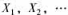 设是相互独立同分布的随机变量序列，且则当n→∞时，依概率收敛于什么值？设是相互独立同分布的随机变量序