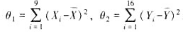 设和分别是X~N（a, 4)和Y~N（b. 4)的两个相互独立的样本.记:，求满足下列条件的常数。设