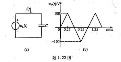 题1.22图（a)所示电路中,C=1μF,电压uC（t)的波形如题1.22图（b)所示,求电容电流并