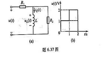 电路及其激励信号u（t)如题6.37图所示。用三要素法分段求解iL（t)、uL（t)。已知R1=1Ω