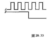 在与门的两个输入端中,A为信号输入端,B为控制端。设输入A的信号波形如图20.33所示,当控制端B=