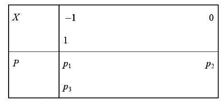 设随机变量X的分布律为 且已知E（X)=0.1，E（x)=0.9，求P1，P2，P3。设随机变量X的