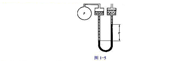 如图1-5所示的微差压差计的读数，计算管路中气体的表压强P。压差计中以油和水为指示液，其密度分别为9