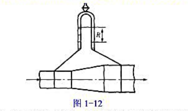 如图1-12所示的实验装置中，于异径水平管段两截面间连t-倒置U管压差计，以测量两截面之间的压强差。
