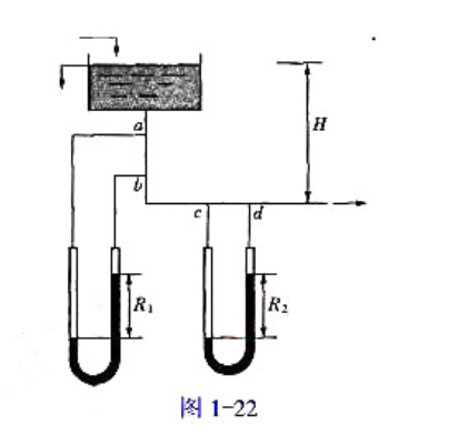 如图1-22所示的高位槽液而维持恒定，管路中ab和cd两段的长度、直径及粗糙度均相同。某液体以一定流