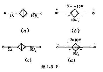 题1-9图所示电路是从某一电路中抽出的受控支路,试根据已知条件求出控制变量.请帮忙给出正确答案和分析