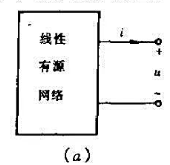 已知题2-3-2（a)图所示线性有源二端网络的端口特性如题2-3-2（b)图所示.试求此二端网络的戴